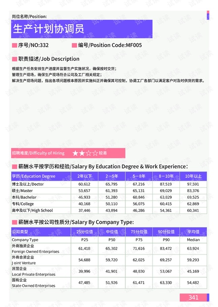 新奥彩294444cm,数据导向计划_儿童版91.302