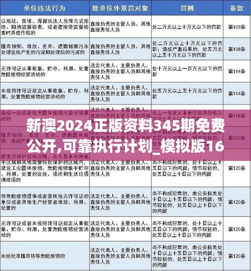 新澳2025年最新版资料,担保计划执行法策略_清新版50.384