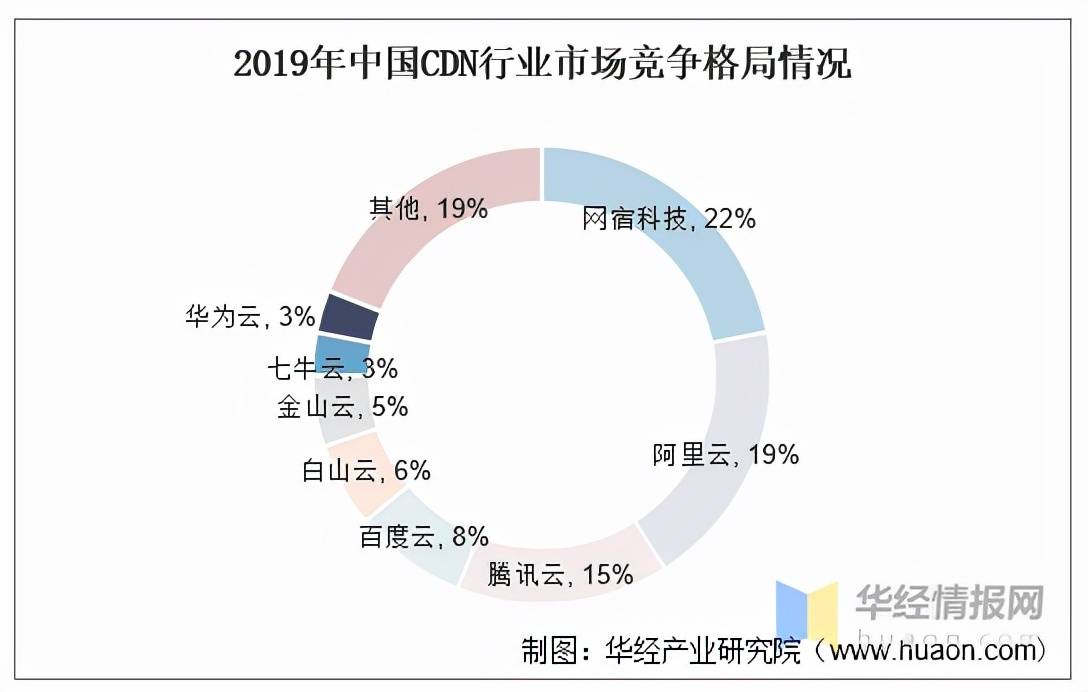 金属冲压模具的加工销售 第106页
