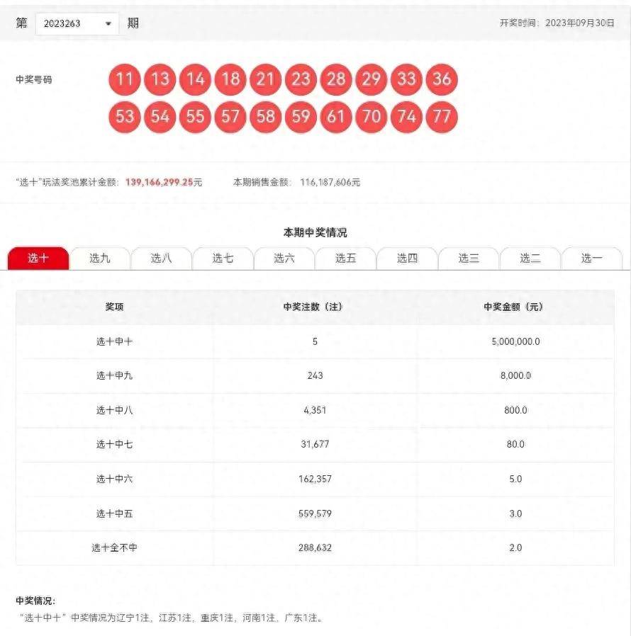新澳六开彩开奖结果记录998,标准执行具体评价_颠覆版7.642