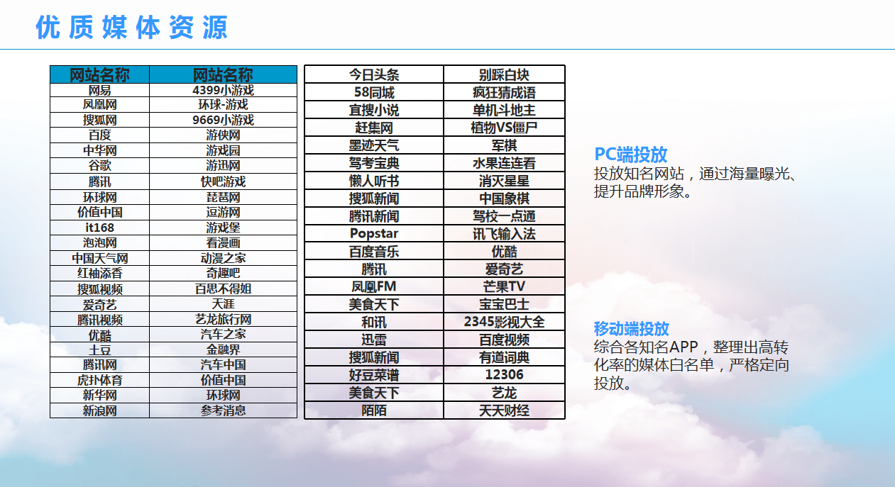 新澳精准资料免费提供最新版,快速产出解决方案_潮流版78.205