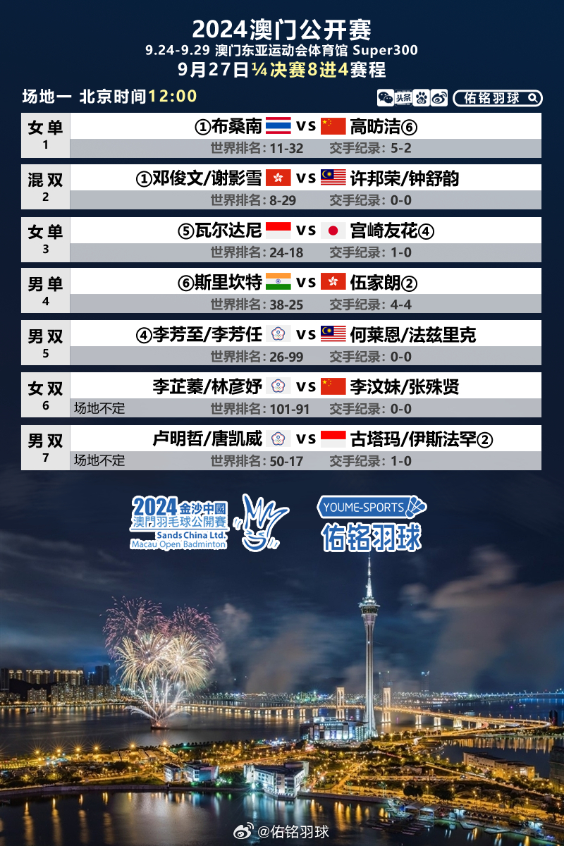 新澳门2024年正版免费公开,互动性策略设计_零障碍版70.160