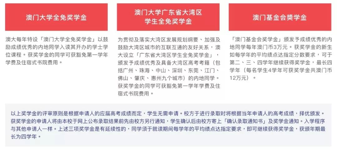新澳门一码一肖一特一中2025高考,快速解答方案实践_媒体版84.509