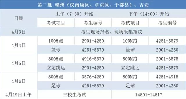 新澳门今晚开奖结果 开奖,专业解读评估_创造力版19.290