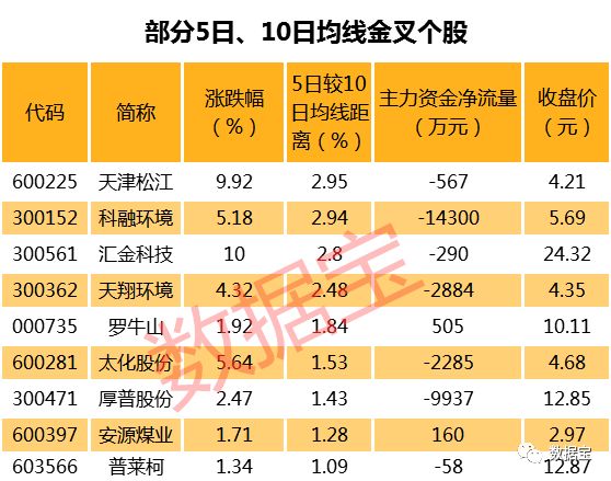 新澳门今晚开奖结果+开奖结果2021年11月,轻工技术与工程_知识版77.436