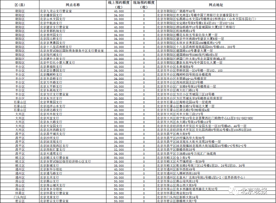 新澳门今晚开奖结果号码是多少,专业解读方案实施_投入版30.718