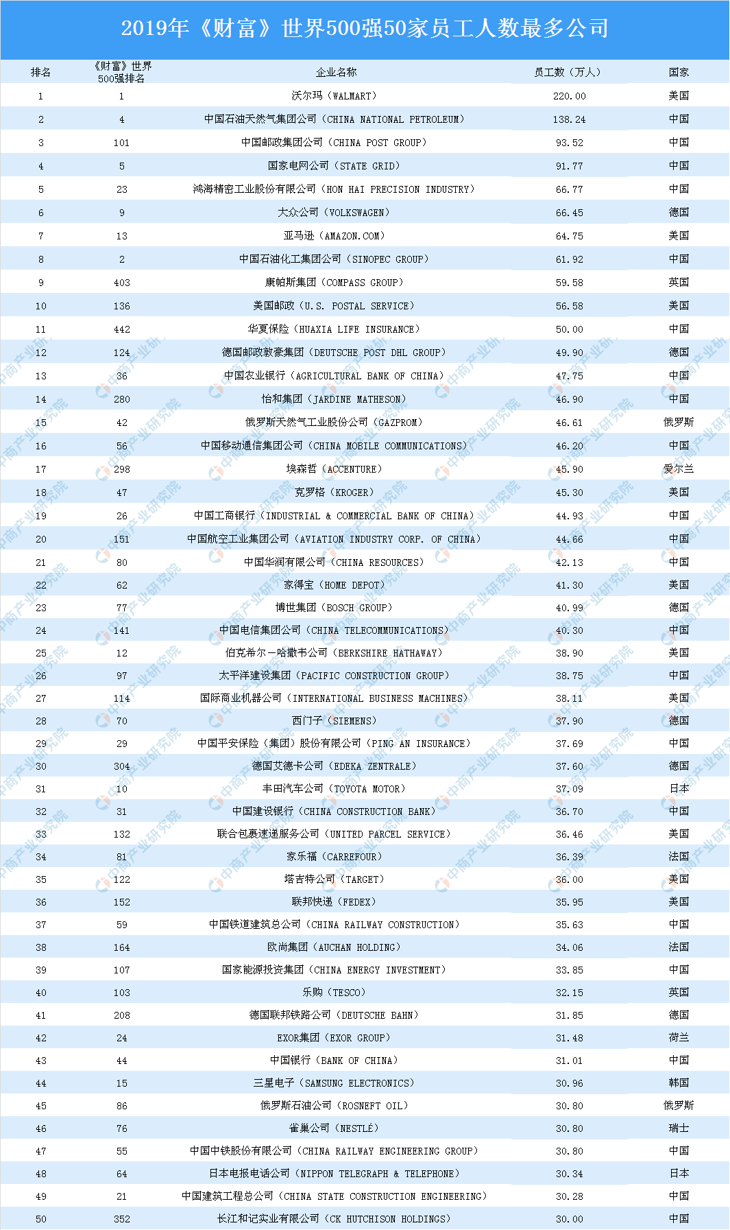 金属冲压模具的加工销售 第101页