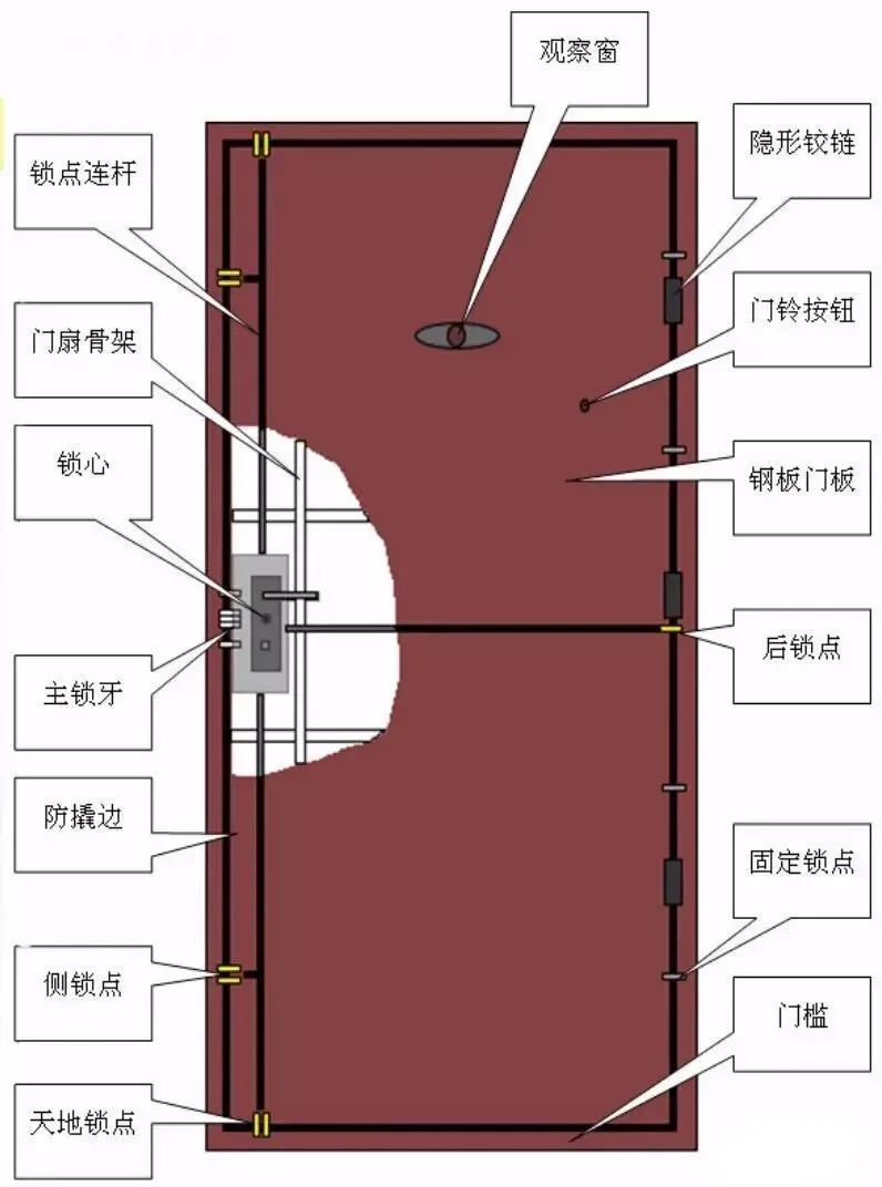 新门内部资料免费公开,專家解析意見_声学版35.468