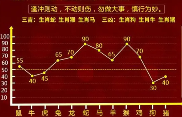 最准一肖一码100%精准的评论,详细数据解读_发布版68.622