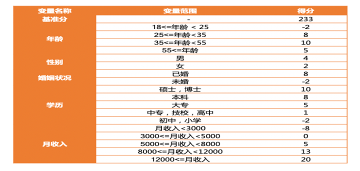 澳门一码一肖一恃一中312期,实时异文说明法_便携版17.606
