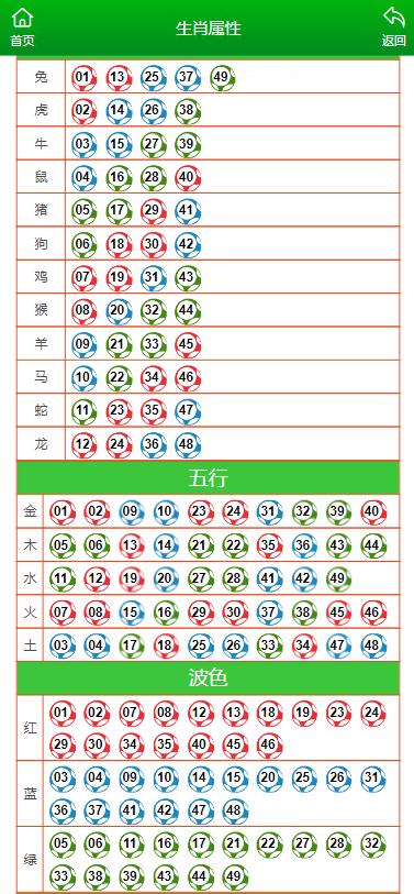 澳门一肖一码100%精准,全盘细明说明_中级版36.698
