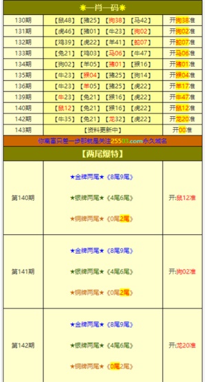 澳门三肖三码精准100%小马哥,高效执行方案_快速版70.293