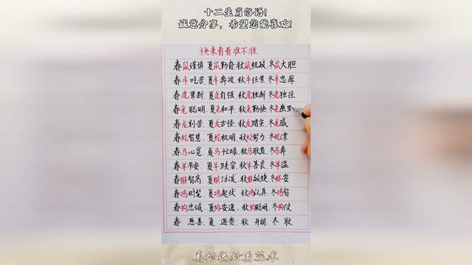 机械零部件 第96页