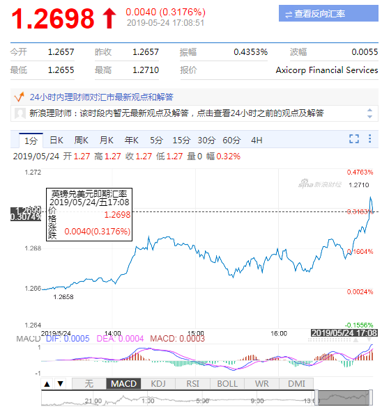 金属冲压模具的加工销售 第95页