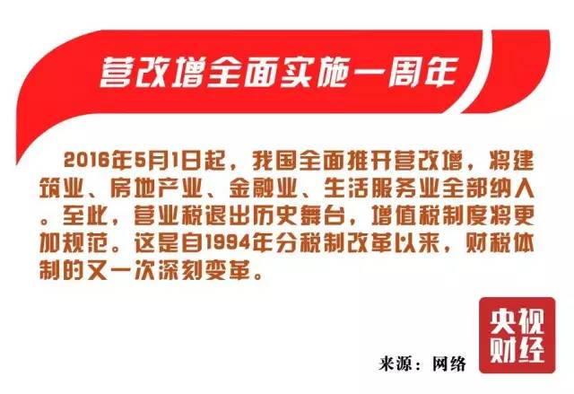 全球经济动态与市场趋势分析，最新财经资讯概览