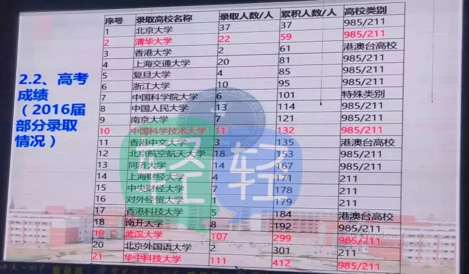 白小姐三肖三码必中生肖,数据导向计划_发布版2.154