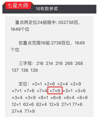 机械零部件 第94页
