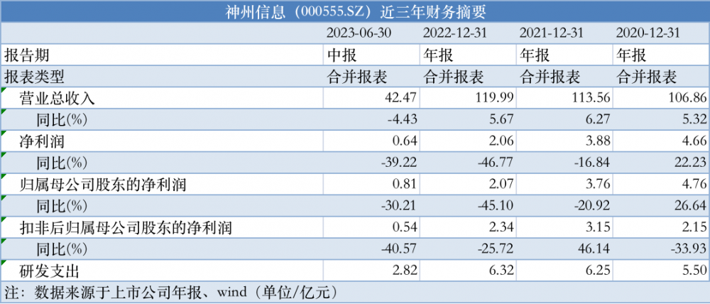 香港资料大全正版资料2025年免费,全方位数据解析表述_高清晰度版97.976