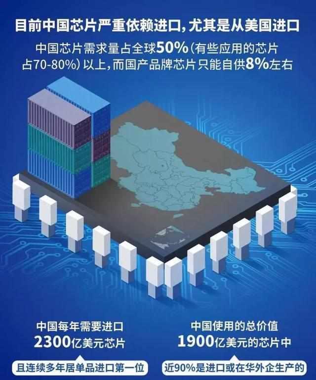 我国芯片技术最新进展，家庭温馨日常与大国的芯片传奇
