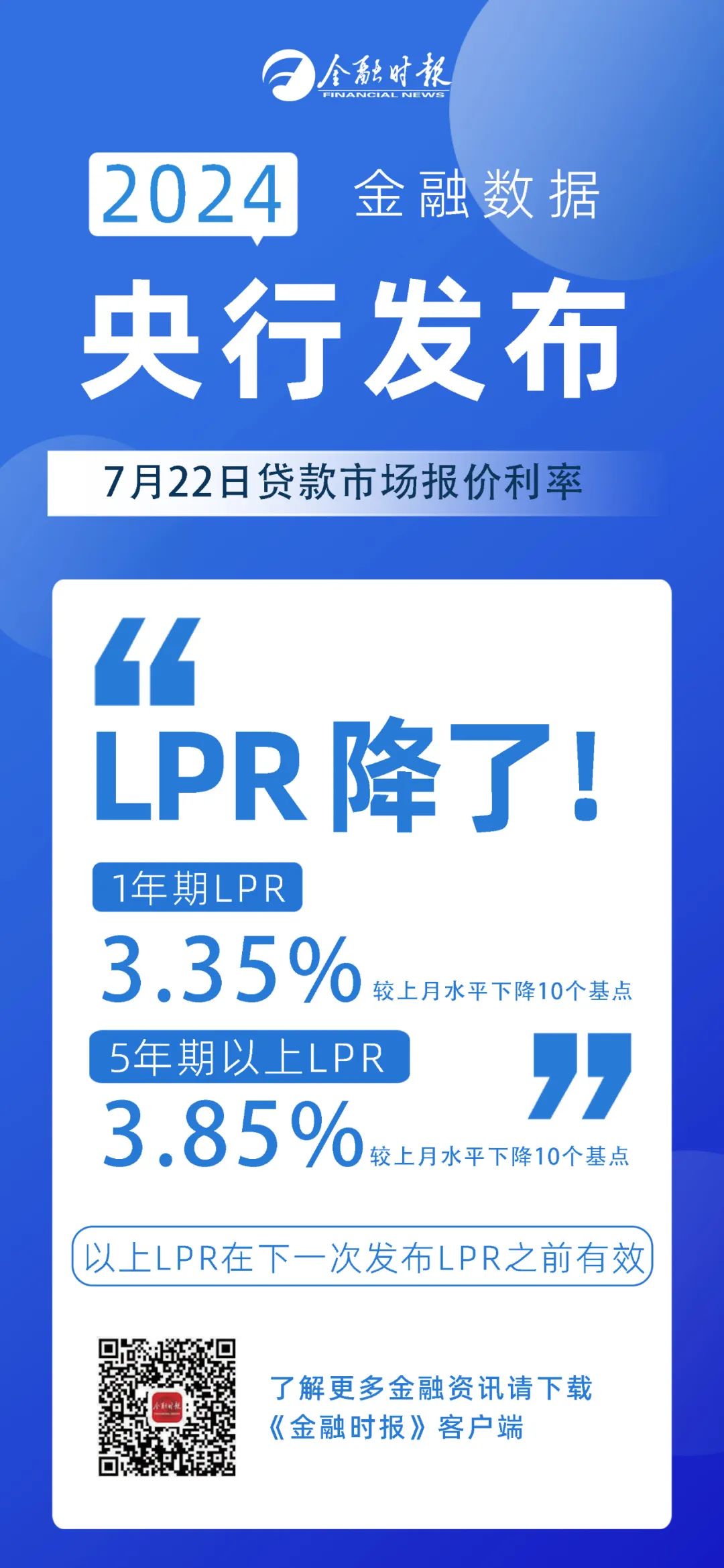 掌握金融脉搏的关键时刻，北京LPR最新动态更新📈📊