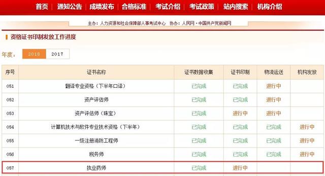 科技重塑认证时代，从业资格证新版样图引领未来职业之旅