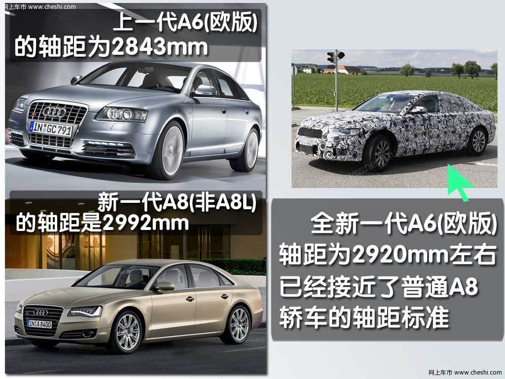 机械零部件 第62页