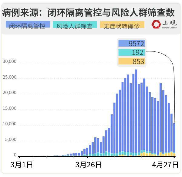 疫情最新进展动态更新📢🌸