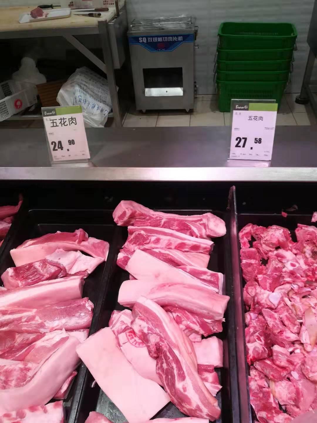 今日最新价格概览