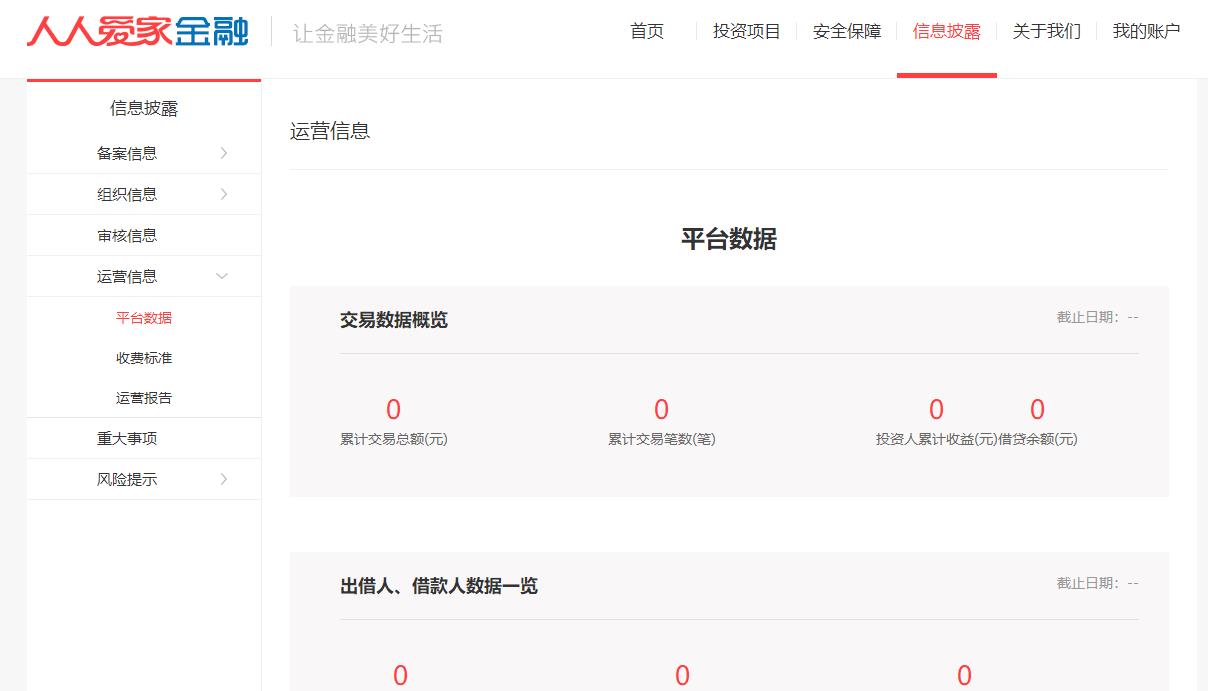 人人爱家金融最新动态更新，最新消息汇总