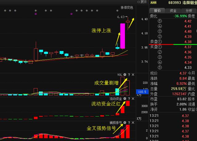 金属冲压模具的加工销售 第50页