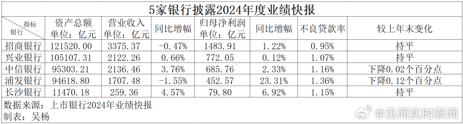 机械零部件 第45页