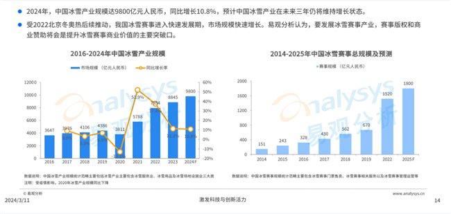 2025年中国十大户外用品品牌大盘点