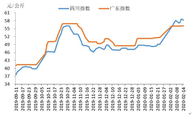 五金冲压件生产销售 第33页