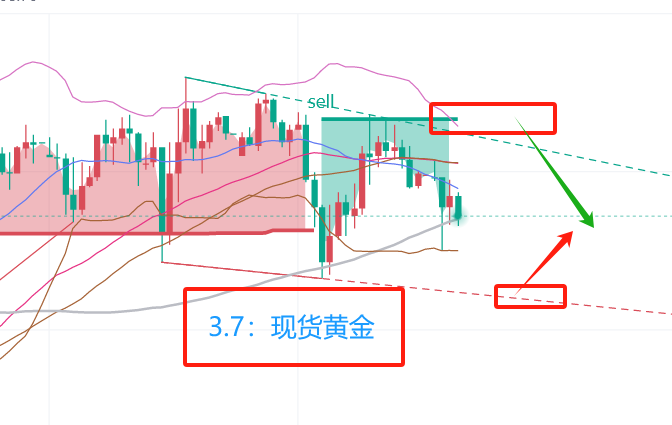 最新黄金投资策略深度解析与独到见解