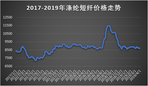锦纶行情下的自然美景之旅，心灵觉醒之旅