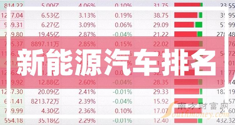五金冲压件生产销售 第32页