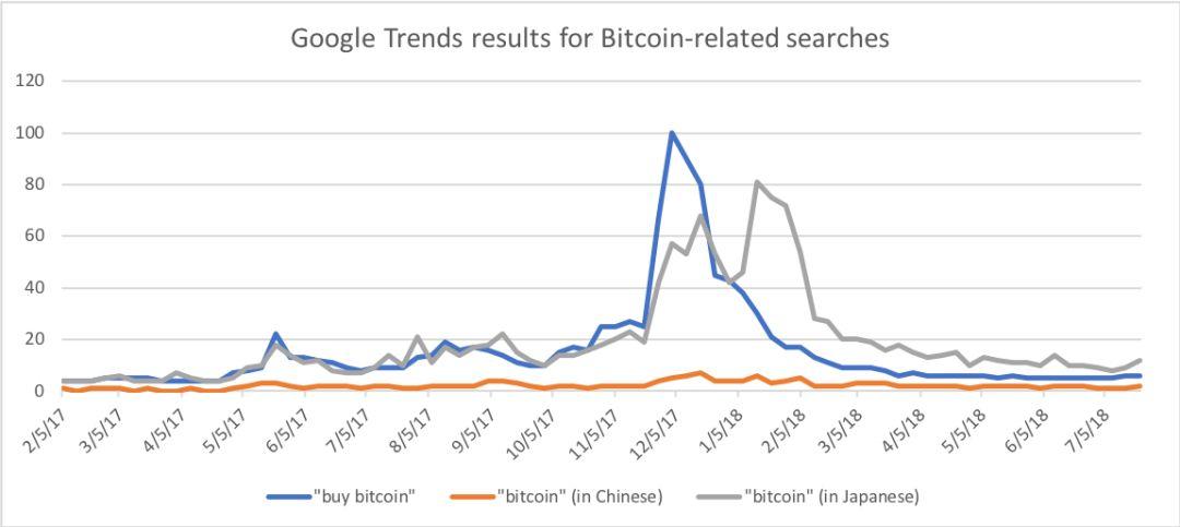Google股票实时行情获取指南，步骤与行情解析