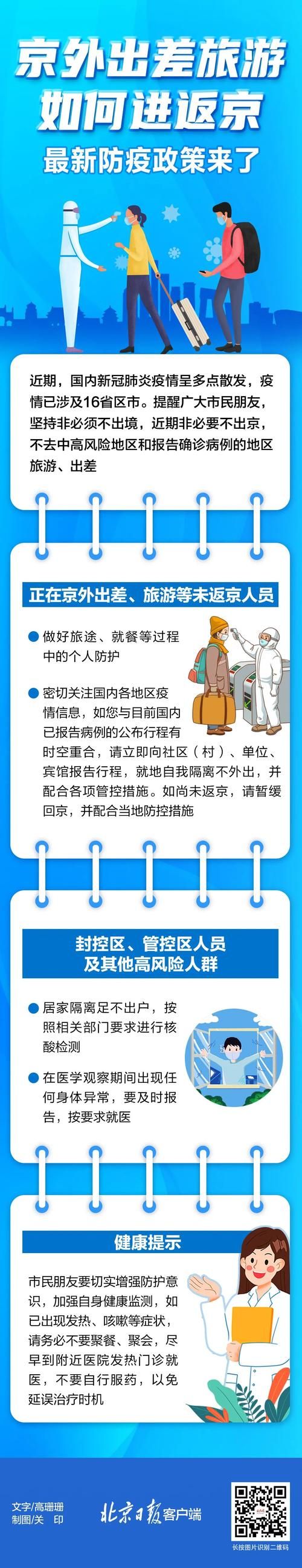 最新返京隔离政策下的自然美景探索之旅