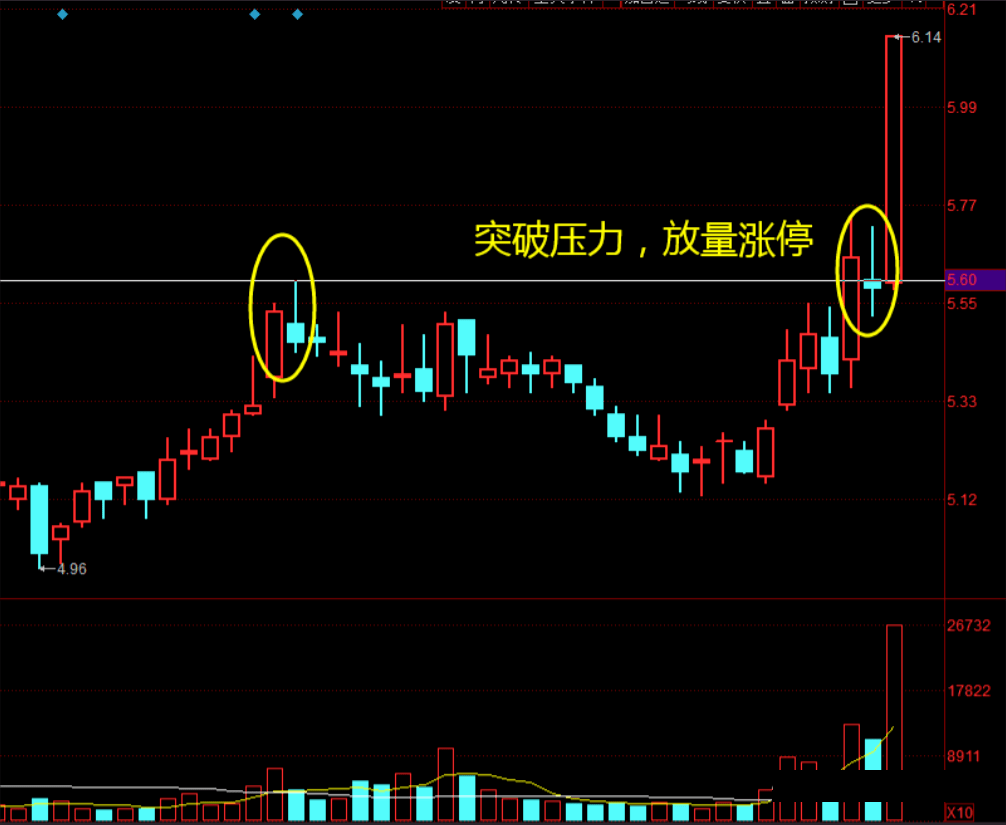 电力板块股票，点亮投资之路，展现成就力量