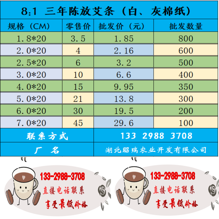 艾草价格揭秘，探寻艾草价值，感受友情的温暖
