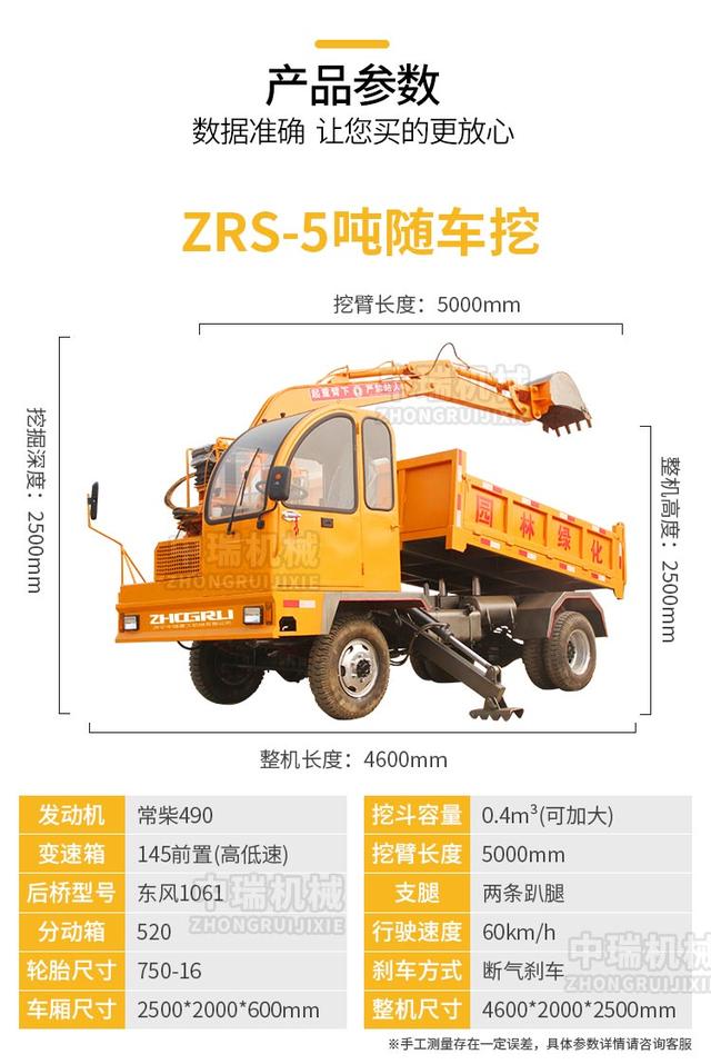 随车挖掘机价格详解及购买指南，考虑因素与选择建议