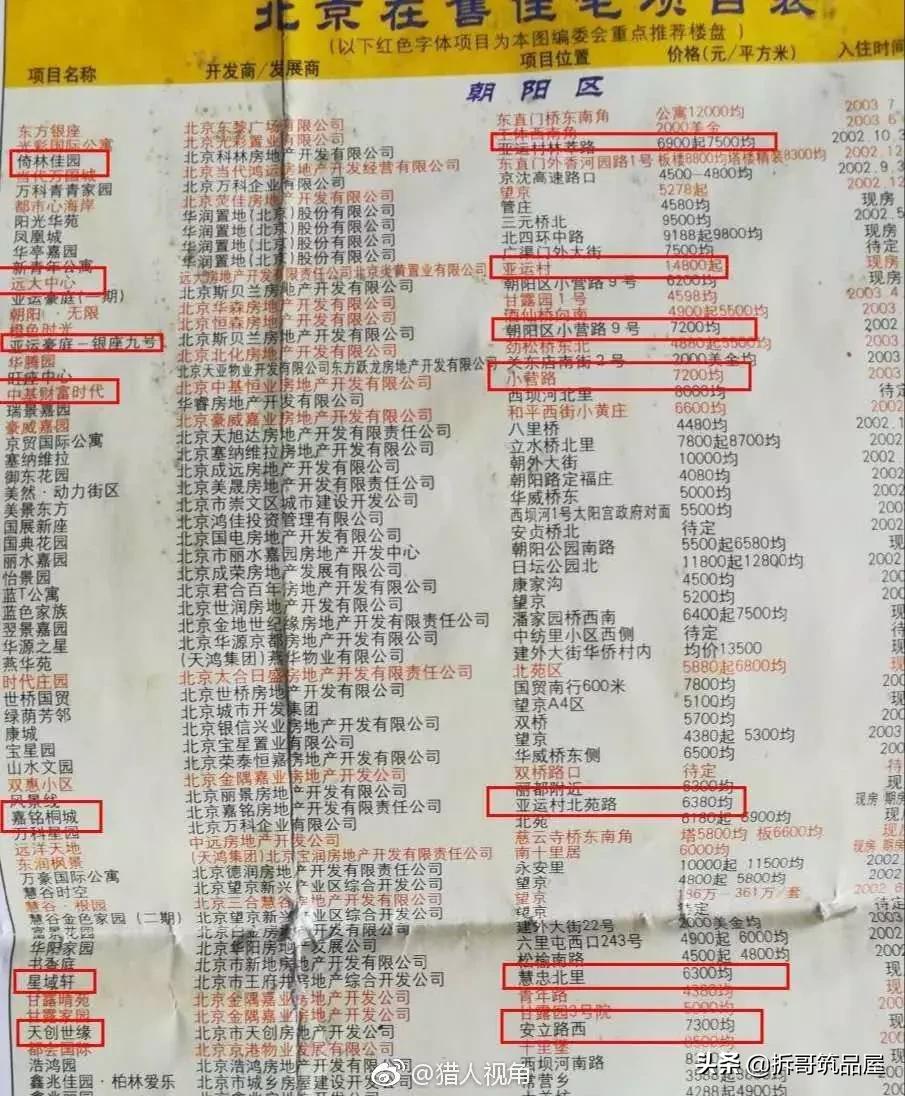 桐城房价动态，智慧投资助力梦想家园实现