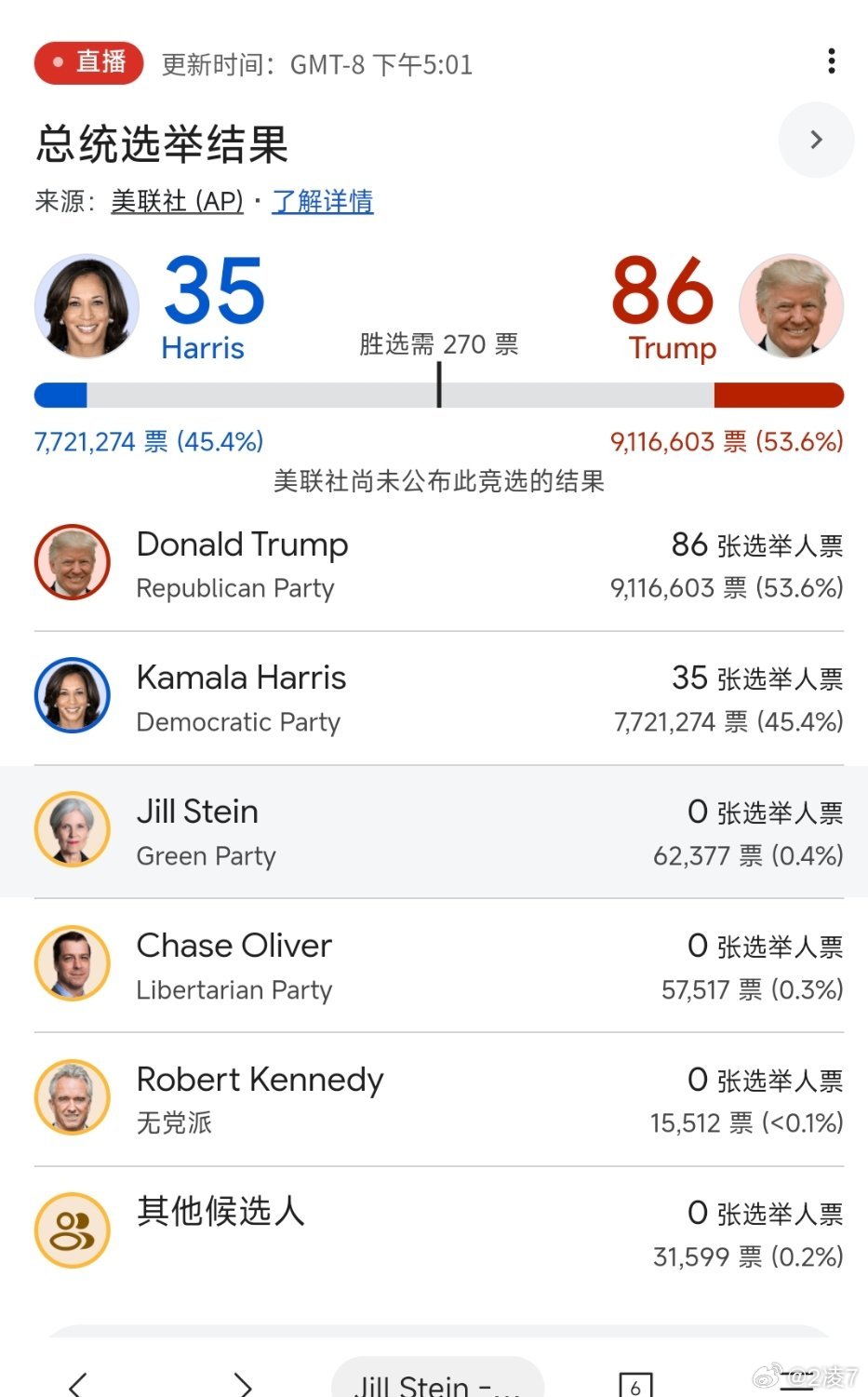 美选最新结果，变化的力量，自信与成就感的源泉展现