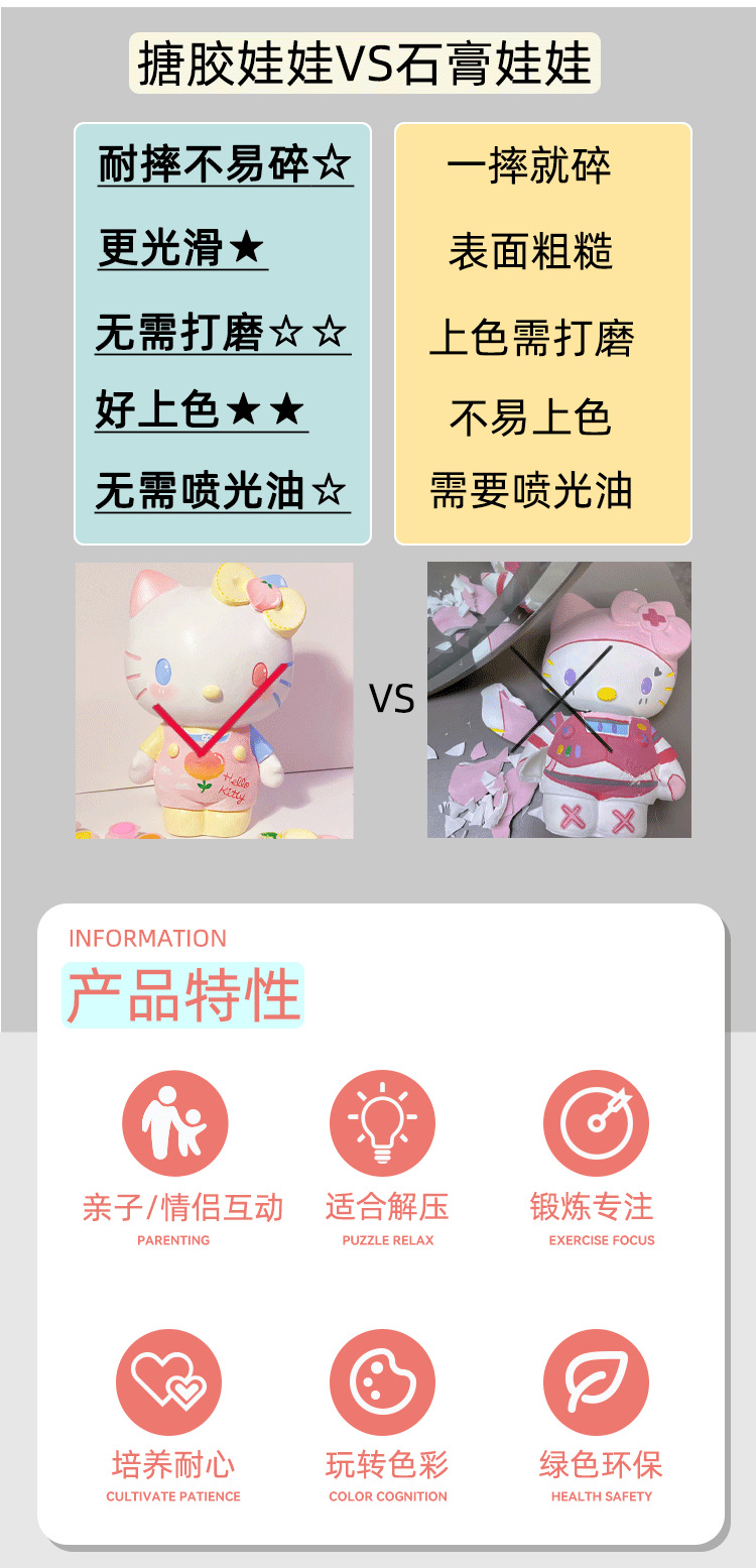 石膏娃娃新潮流行，塑造自信与成就感的艺术学习之旅
