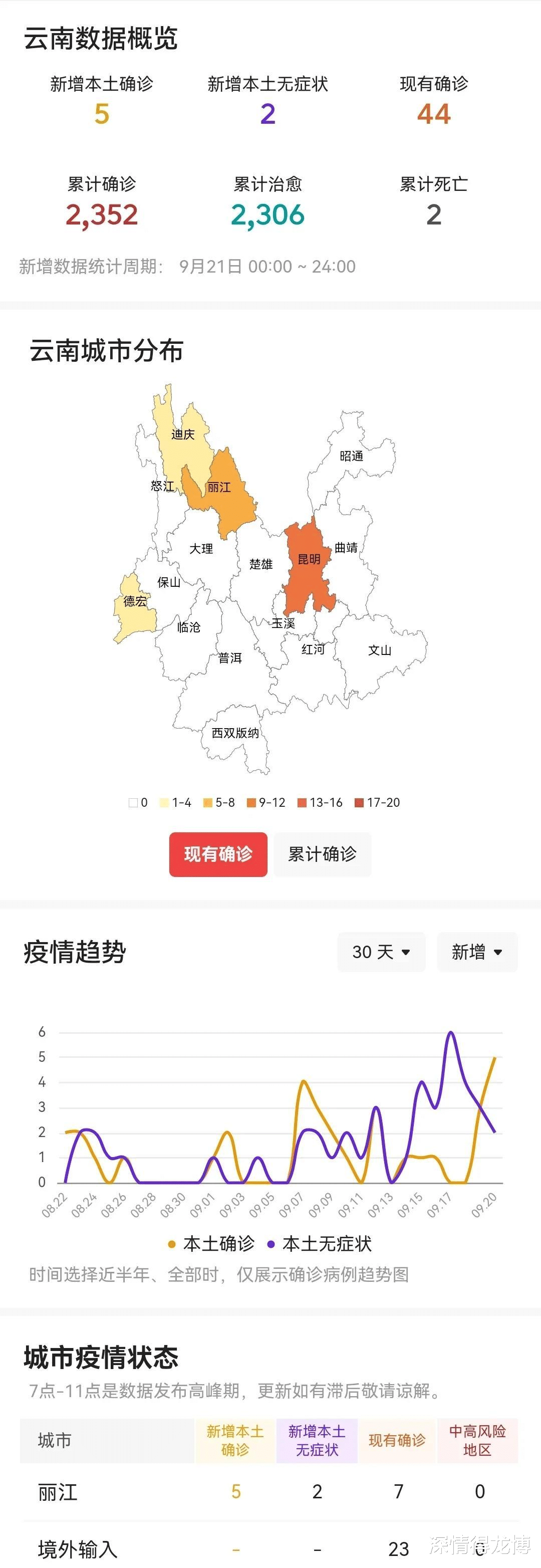 云南疫情最新情况更新