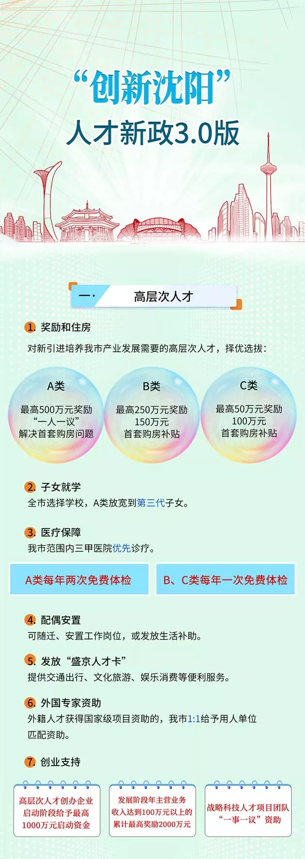 机械零部件 第12页