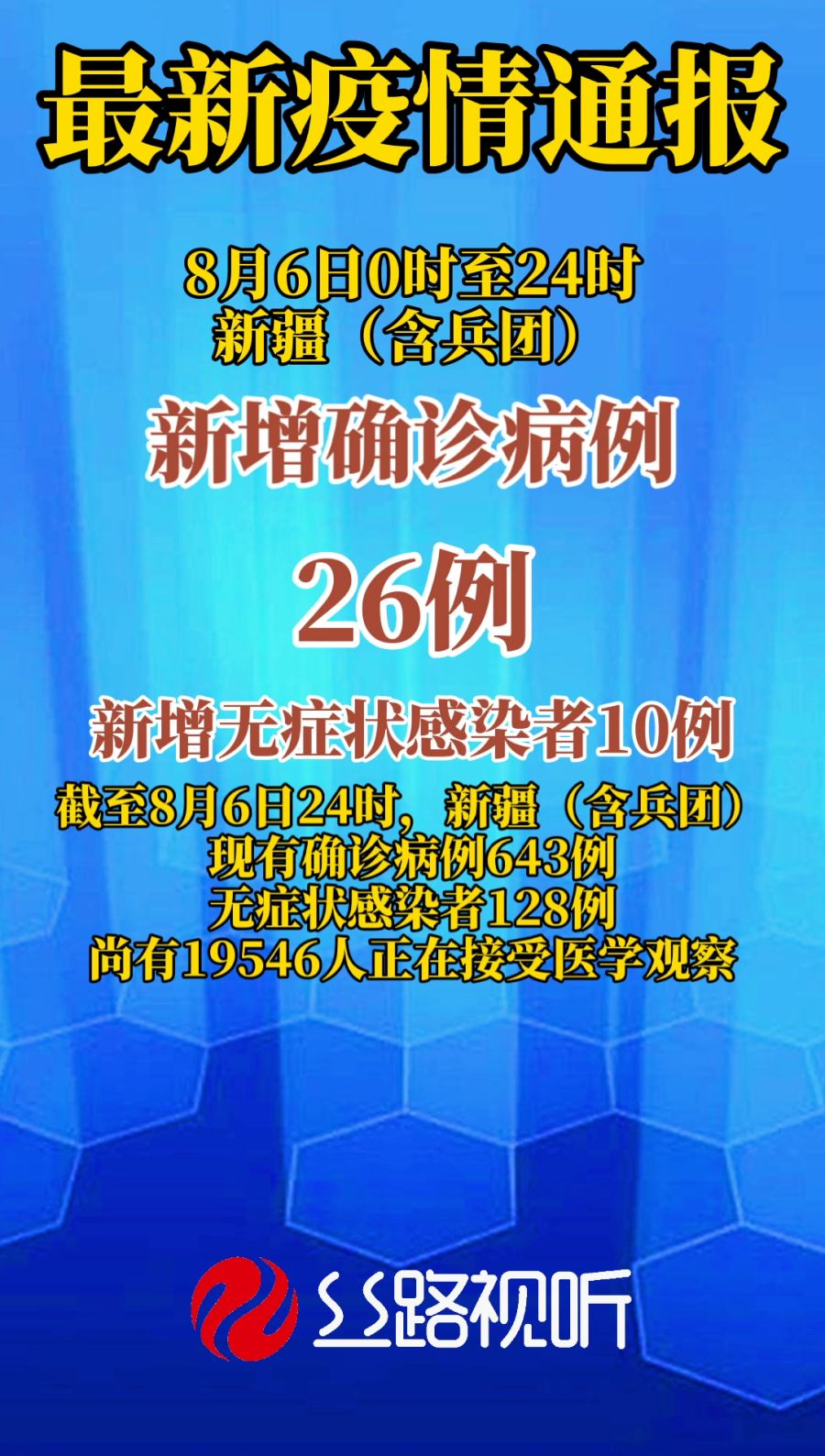 疫情最新播报，全球疫情动态更新🌐📢
