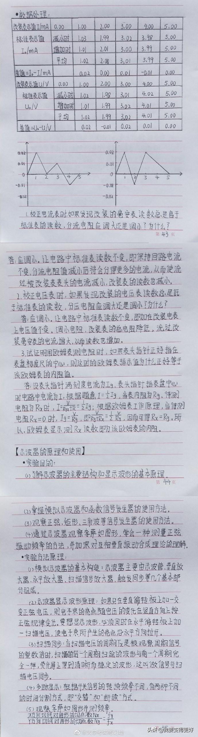 最新大物答案揭秘，解锁知识力量，追寻潜力之旅