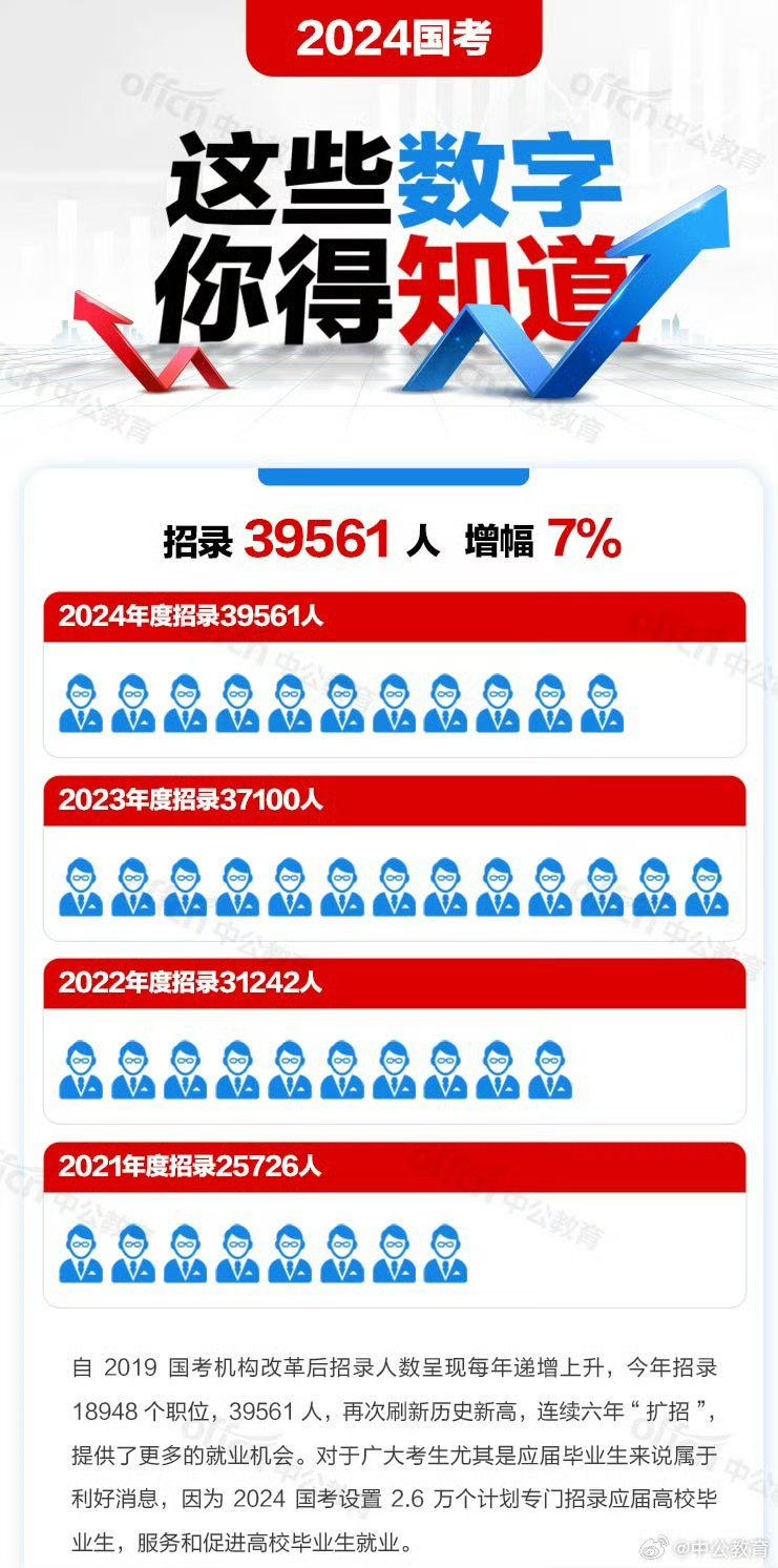 最新新款人数，一场温馨有趣的日常故事展开