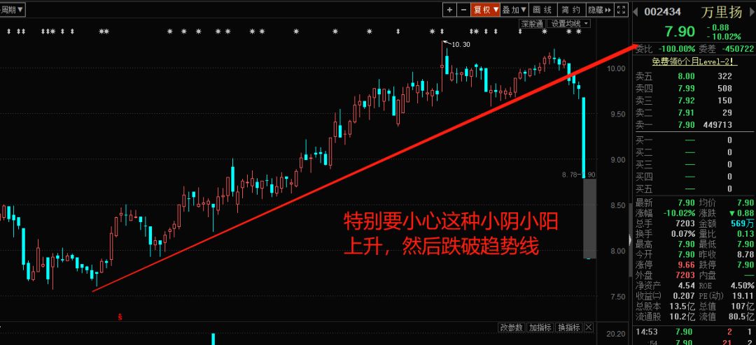 今日美国股市最新动态与多维分析